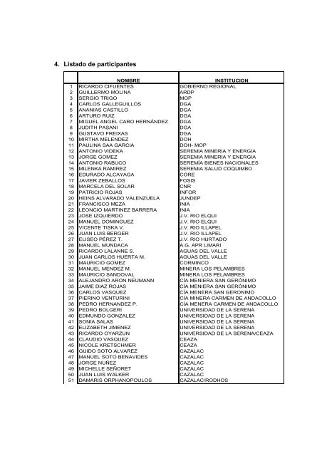 Informe segundo taller - cazalac