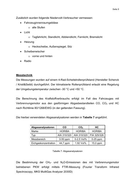 batterieelektrische fahrzeuge in der praxis - Österreichischer Verein ...