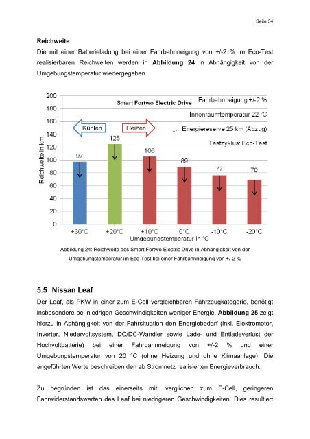 batterieelektrische fahrzeuge in der praxis - Österreichischer Verein ...