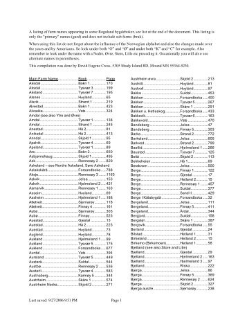 A listing of farm names appearing in some ... - Rogalandslag