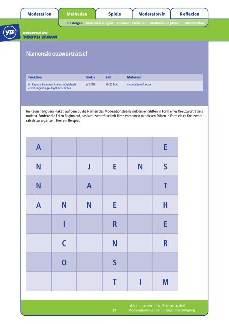 Moderationsmappe für Jugendbeteiligung - Youth Bank