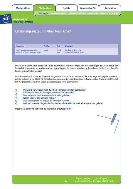 Moderationsmappe für Jugendbeteiligung - Youth Bank