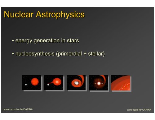 Nuclear Astrophysics - Nuclear Physics