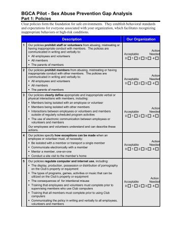 BGCA Pilot - Sex Abuse Prevention Gap Analysis - Boys & Girls ...