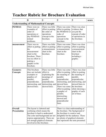 Rubric for Math Brochure