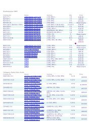 ammonium acetate ammonium chloride ammonium chloride ...