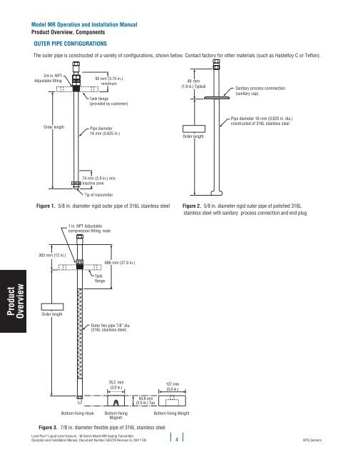 Model MR Installation Manual - MTS Sensors