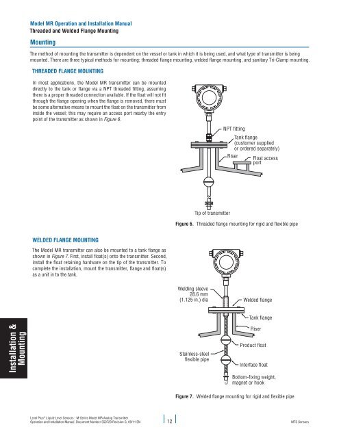 Model MR Installation Manual - MTS Sensors