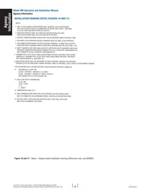 Model MR Installation Manual - MTS Sensors