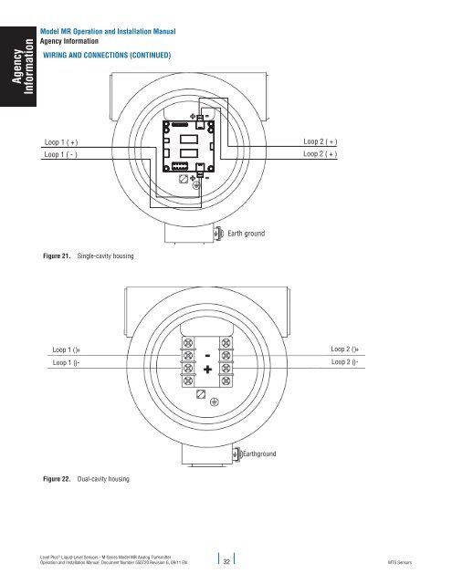 Model MR Installation Manual - MTS Sensors