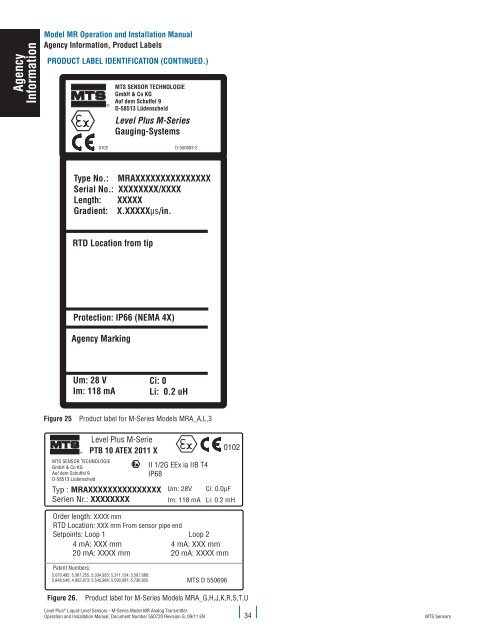 Model MR Installation Manual - MTS Sensors