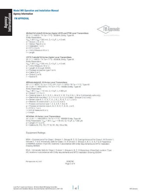 Model MR Installation Manual - MTS Sensors