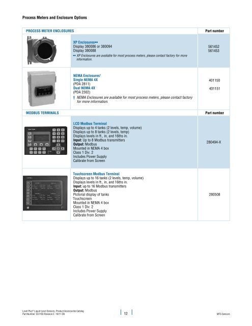 Level Product Catalog Chp 1.indd - MTS Sensors