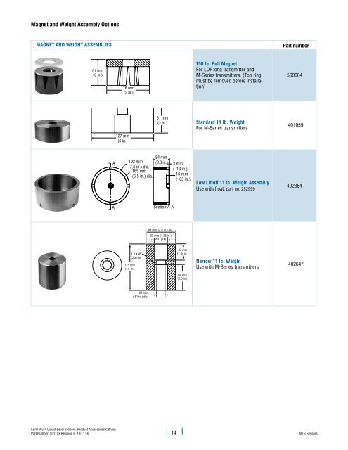 Level Product Catalog Chp 1.indd - MTS Sensors