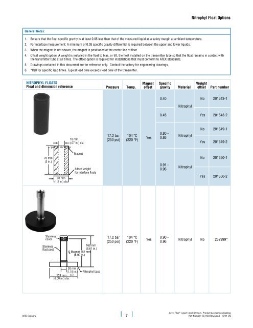 Level Product Catalog Chp 1.indd - MTS Sensors