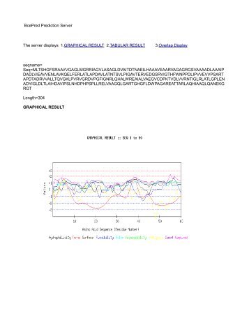 BcePred Prediction Server The server displays 1 ... - CRDD