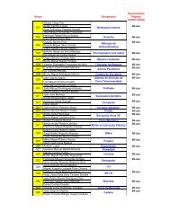 ApresentaÃ§Ã£o (datas)