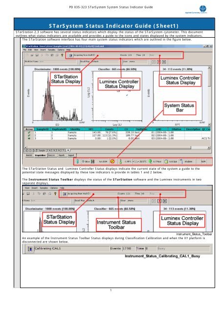 Status System Part List.pdf PD 035-323 STarSystem System Status Indicator Guide - Applied ...