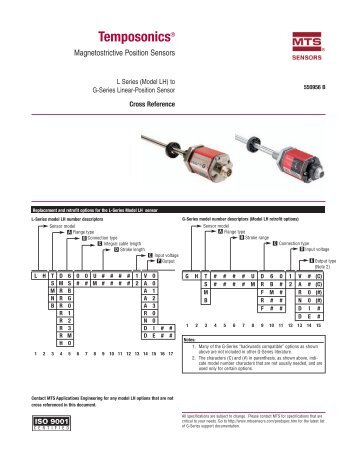 G-Series Model GH Cross Reference - MTS Sensors