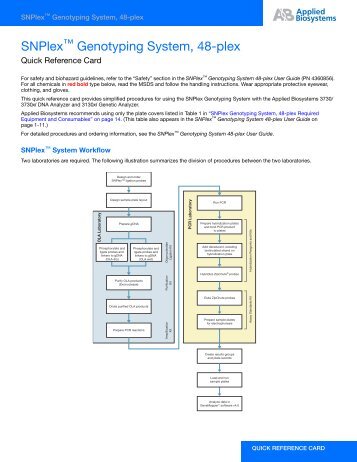 SNPlex Genotyping System 48-plex - Applied Biosystems