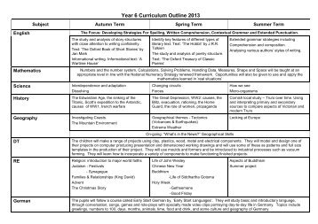 Year 6 Curriculum Outline 2013 - Truro School