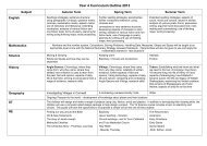 Year 4 Curriculum Outline 2013 - Truro School