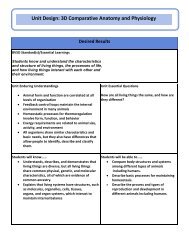 Unit Design: 3D Comparative Anatomy and Physiology