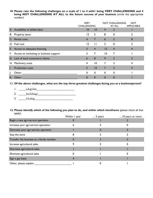 Agriculture and Farmland Protection Plan - Town of Liberty