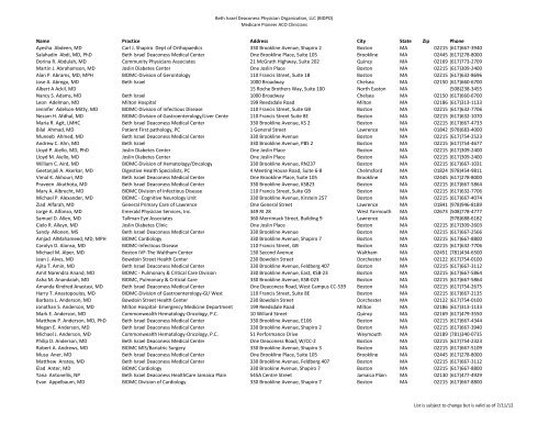 Website Alpha list 7-18-12.xlsx - Beth Israel Deaconess Care