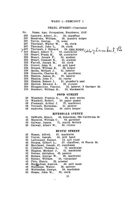 Assessed Polls 1919 - Newton Free Library