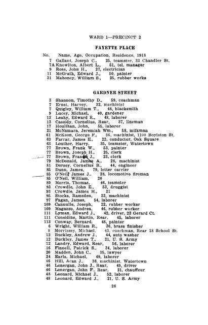 Assessed Polls 1919 - Newton Free Library