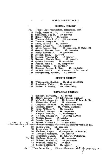 Assessed Polls 1919 - Newton Free Library