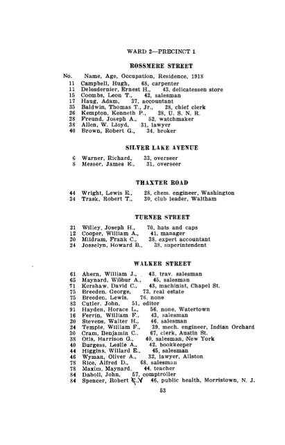 Assessed Polls 1919 - Newton Free Library