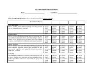 EECS 448: Team Evaluation Form