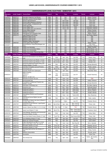 LAW UNDERGRADUATE TIMETABLE - UNSW Law