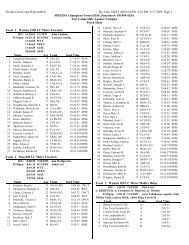 Psych Sheet - Plantation Swim Team