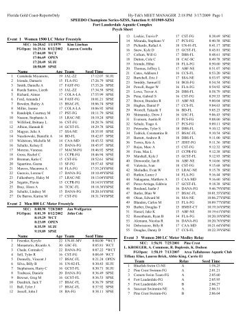 Psych Sheet - Plantation Swim Team