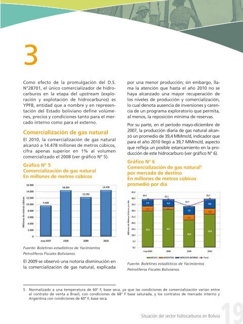 Situación del sector hidrocarburos en Bolivia