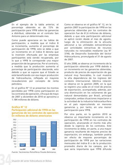 Situación del sector hidrocarburos en Bolivia