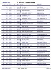 Times for Class: 40 Senior + Jumping Figure 8 - Western Saddle ...