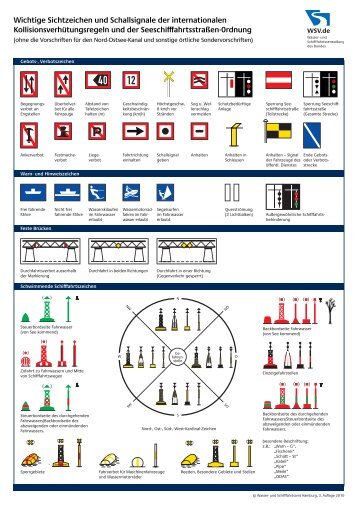 Wichtige Sichtzeichen und Schallsignale der internationalen ...