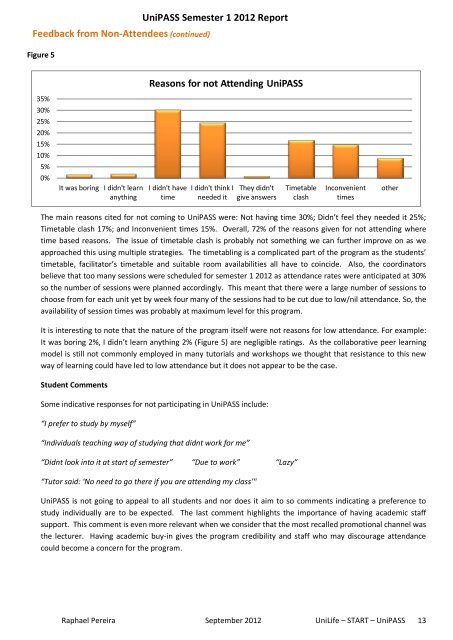 UniPASS Report Semester 1 2012 - Unilife - Curtin University