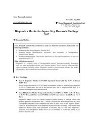 Bioplastics Market in Japan - Yano Research Home