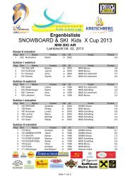 Results Mini Big Air - Kreisch-Indios