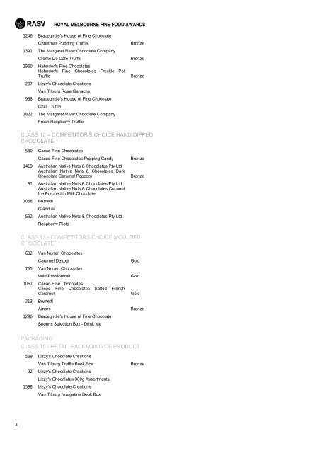 2010 Catalogue of Results - Royal Agricultural Society of Victoria