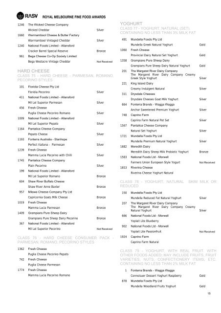 2010 Catalogue of Results - Royal Agricultural Society of Victoria