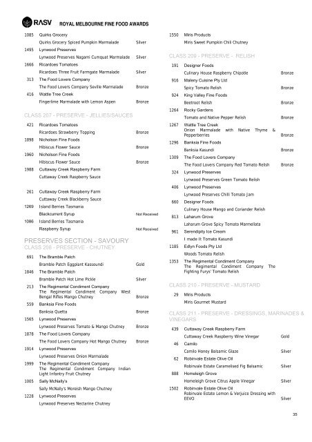 2010 Catalogue of Results - Royal Agricultural Society of Victoria