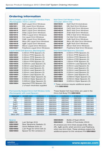 2012 Product Catalogue