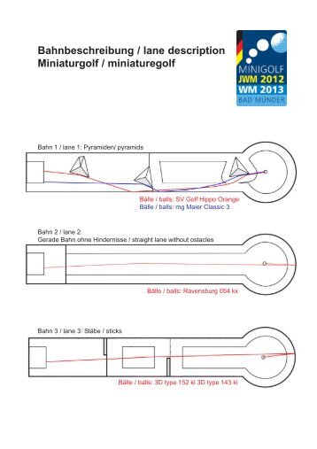 Miniaturgolf (pdf) - Minigolf in Bad Münder