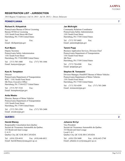 Registration List Juris Registration List Juris